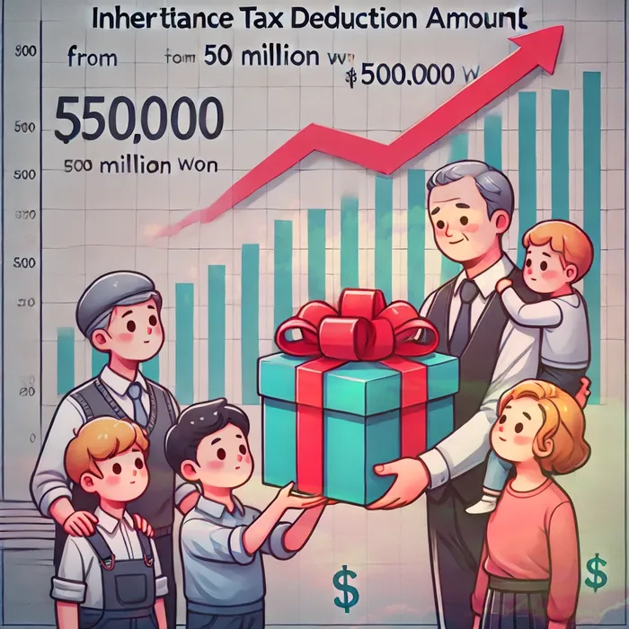 개인회생법무법인