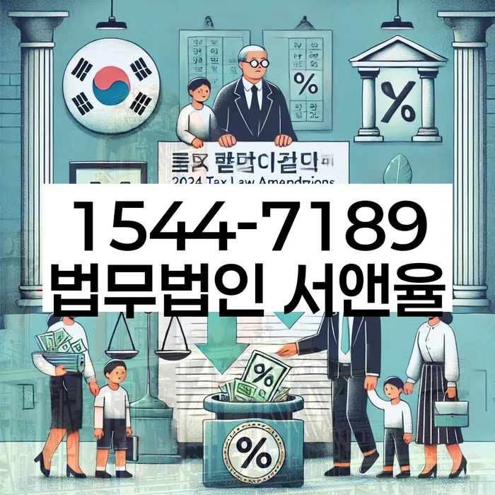 개인회생